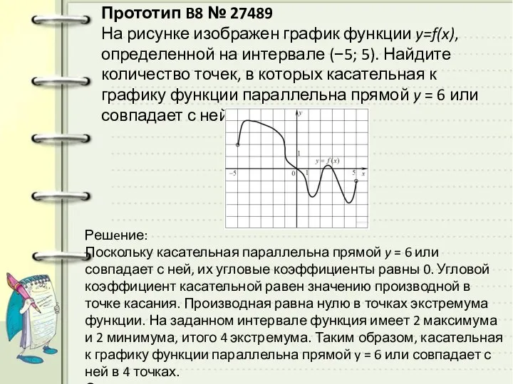 Прототип B8 № 27489 На рисунке изображен график функции y=f(x), определенной