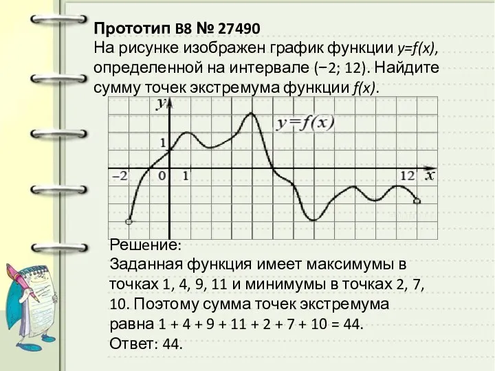 Прототип B8 № 27490 На рисунке изображен график функции y=f(x), определенной