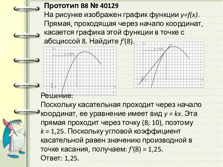 Прототип B8 № 40129 На рисунке изображен график функции y=f(x). Прямая,