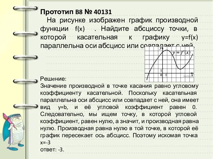 Прототип B8 № 40131 На рисунке изображен график производной функции f(x)