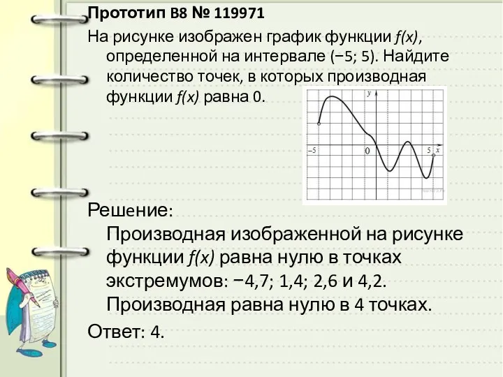 Прототип B8 № 119971 На рисунке изображен график функции f(x), определенной