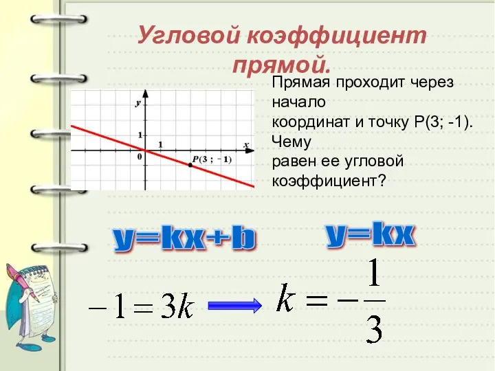 Угловой коэффициент прямой. Прямая проходит через начало координат и точку Р(3;