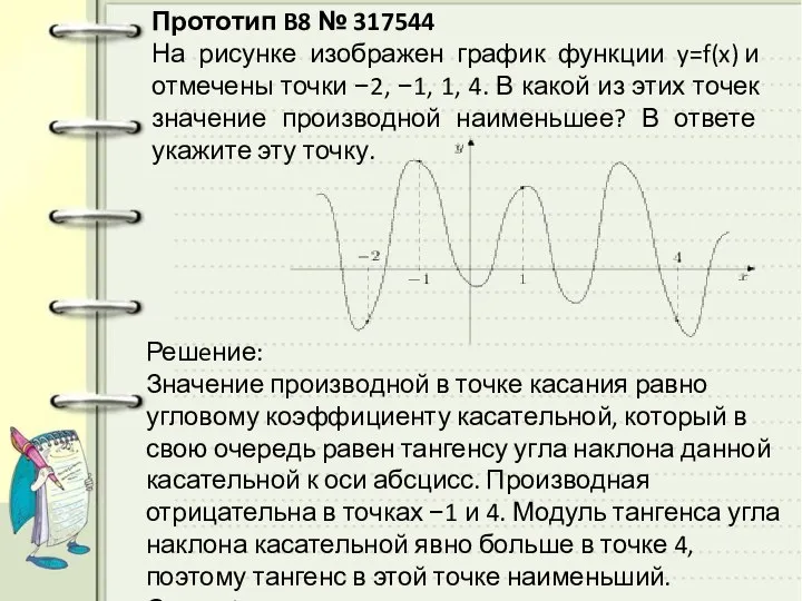 Прототип B8 № 317544 На рисунке изображен график функции y=f(x) и