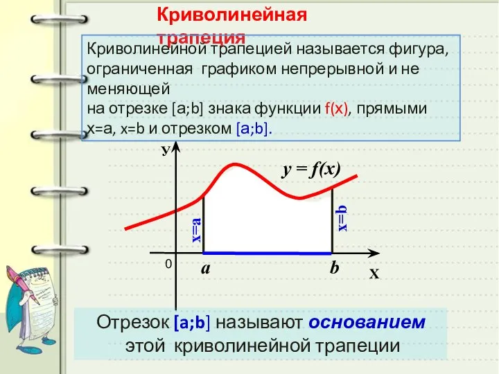 Криволинейная трапеция Отрезок [a;b] называют основанием этой криволинейной трапеции Криволинейной трапецией