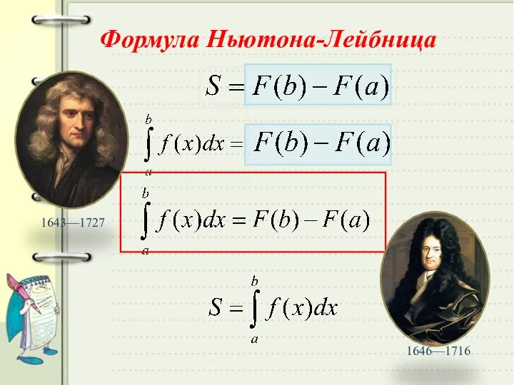 Формула Ньютона-Лейбница 1643—1727 1646—1716