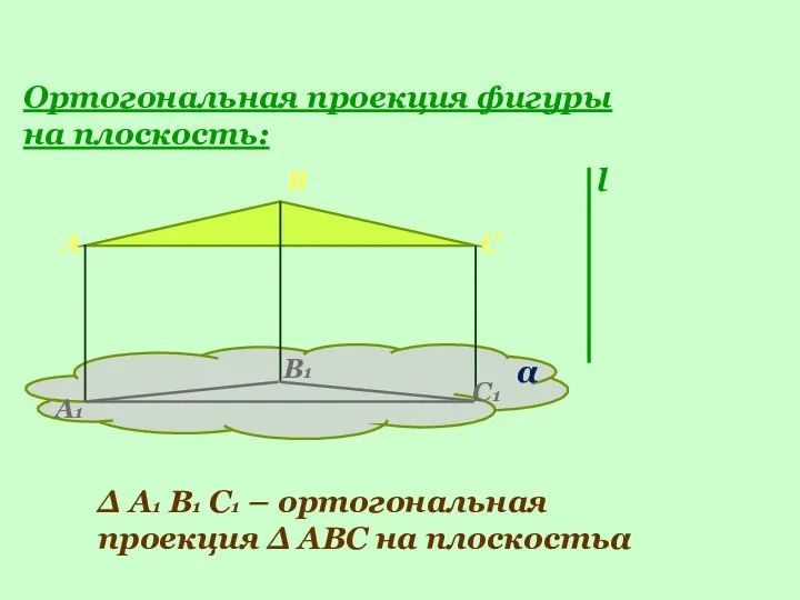 Ортогональная проекция фигуры на плоскость: l A B C α A1