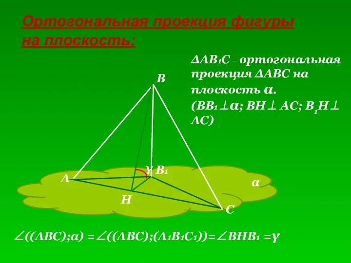 Ортогональная проекция фигуры на плоскость: В А С В1 α Н
