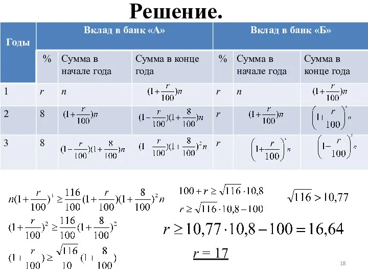 Решение. r = 17