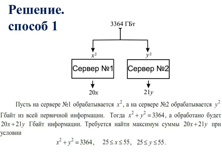 Решение. способ 1