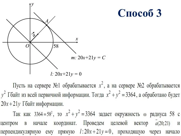 Способ 3