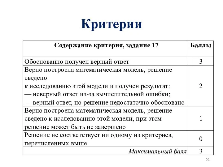 Критерии