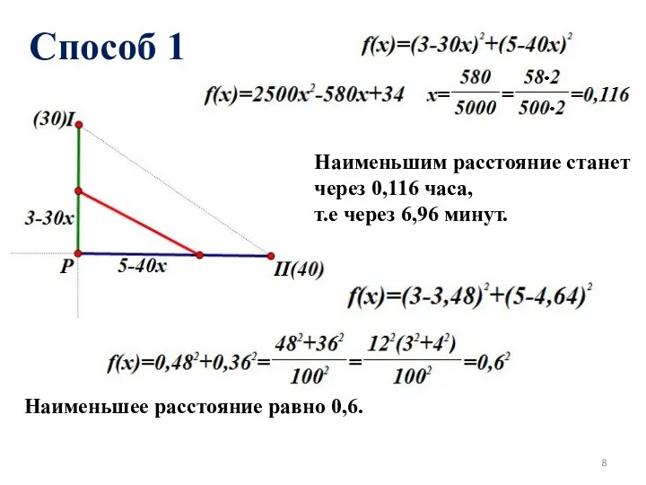 Способ 1 Наименьшее расстояние равно 0,6. Наименьшим расстояние станет через 0,116 часа, т.е через 6,96 минут.