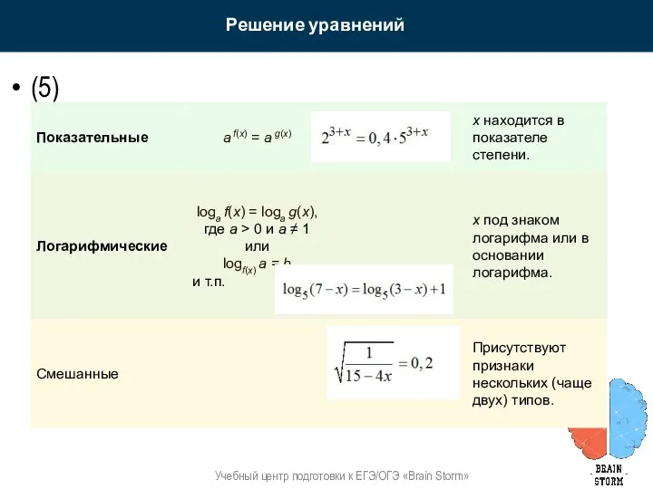 Решение уравнений Учебный центр подготовки к ЕГЭ/ОГЭ «Brain Storm» (5)