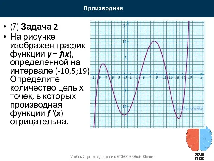 Производная Учебный центр подготовки к ЕГЭ/ОГЭ «Brain Storm» (7) Задача 2