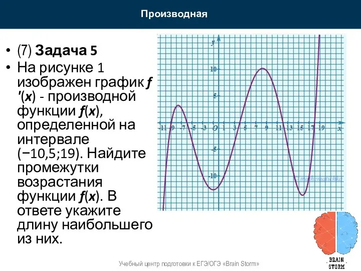 Производная Учебный центр подготовки к ЕГЭ/ОГЭ «Brain Storm» (7) Задача 5