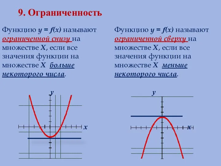 9. Ограниченность Функцию у = f(х) называют ограниченной снизу на множестве