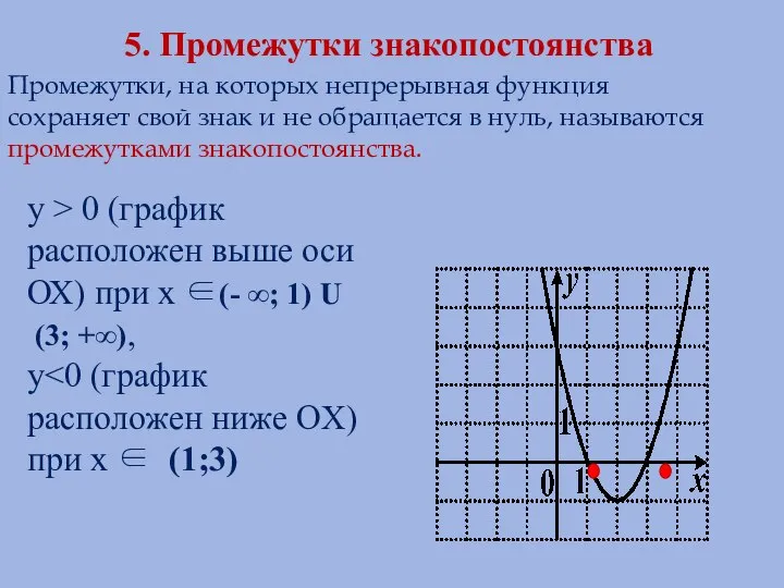 5. Промежутки знакопостоянства Промежутки, на которых непрерывная функция сохраняет свой знак