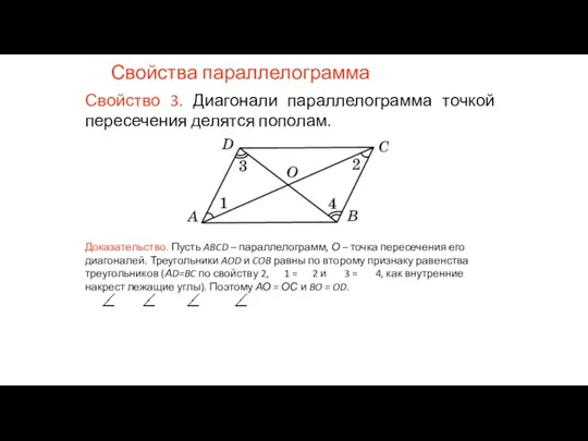 Свойства параллелограмма