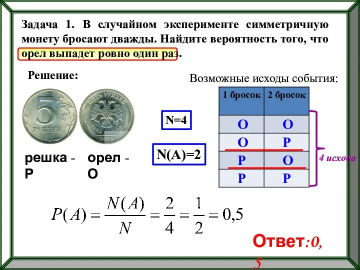 Задача 1. В случайном эксперименте симметричную монету бросают дважды. Найдите вероятность