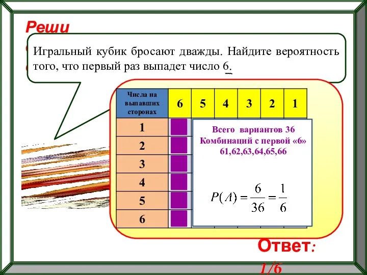 Реши самостоятельно! Игральный кубик бросают дважды. Найдите вероятность того, что первый