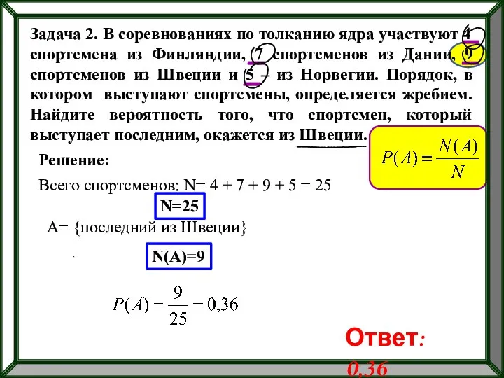 Задача 2. В соревнованиях по толканию ядра участвуют 4 спортсмена из