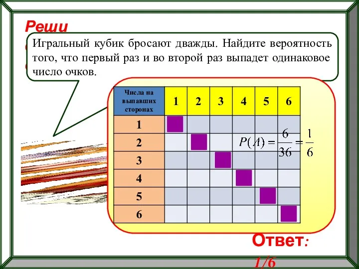 Реши самостоятельно! Игральный кубик бросают дважды. Найдите вероятность того, что первый