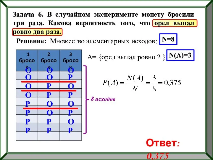 Решение: О О О О О О Р Р Р Р