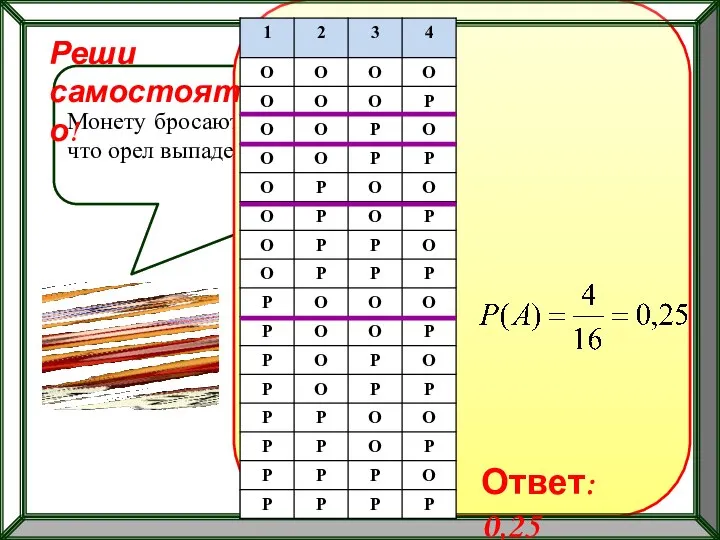 Монету бросают четыре раза. Найдите вероятность того, что орел выпадет ровно