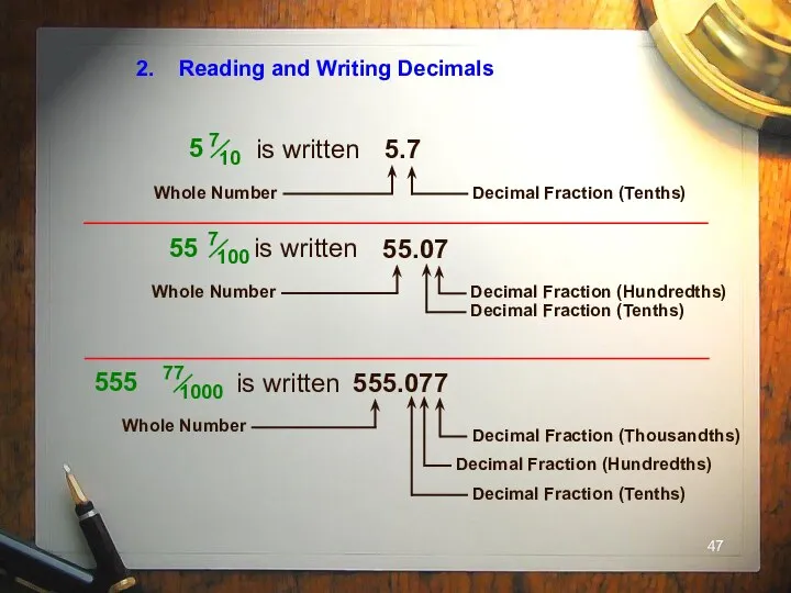 2. Reading and Writing Decimals