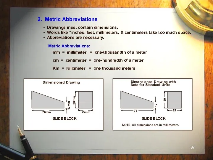 2. Metric Abbreviations Drawings must contain dimensions. Words like “inches, feet,