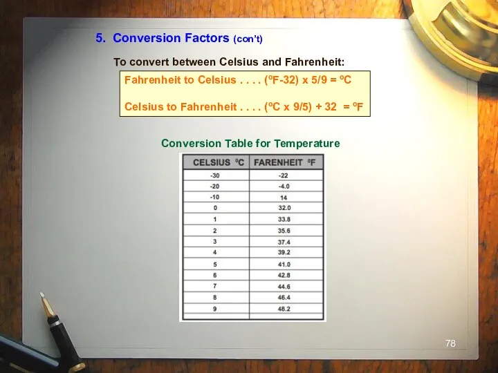 5. Conversion Factors (con’t)