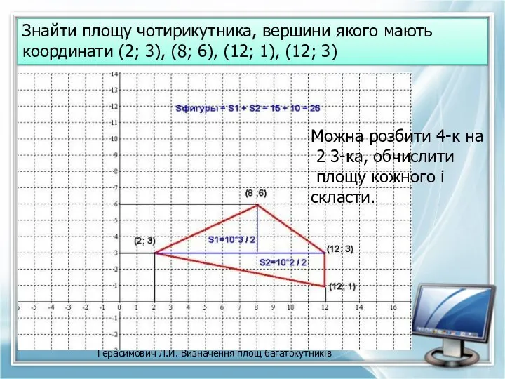 Герасимович Л.Й. Визначення площ багатокутників Знайти площу чотирикутника, вершини якого мають