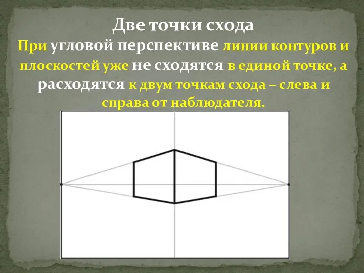 Две точки схода При угловой перспективе линии контуров и плоскостей уже