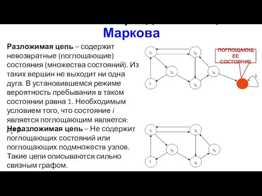 Разложимая и эргодическая цепи Маркова Разложимая цепь – содержит невозвратные (поглощающие)