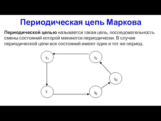 Периодическая цепь Маркова Периодической цепью называется такая цепь, последовательность смены состояний