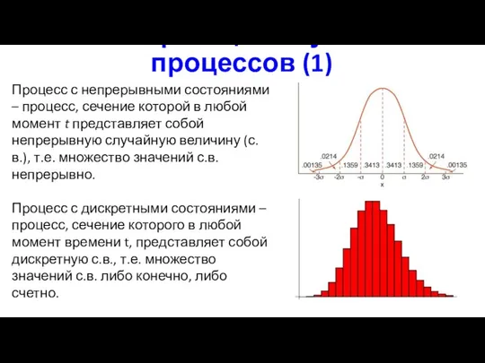 Классификация случайных процессов (1) Процесс с непрерывными состояниями – процесс, сечение