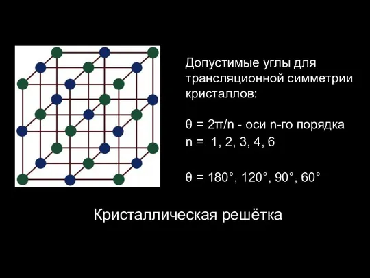 Кристаллическая решётка Допустимые углы для трансляционной симметрии кристаллов: θ = 2π/n