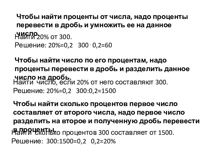 Чтобы найти проценты от числа, надо проценты перевести в дробь и