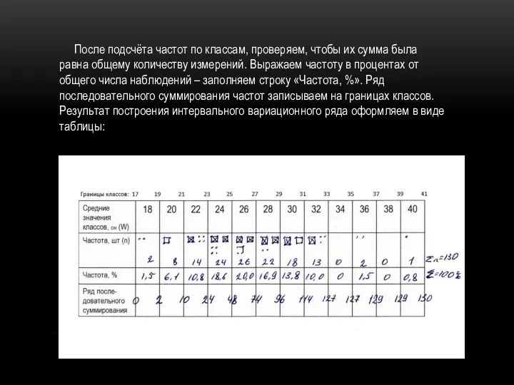 После подсчёта частот по классам, проверяем, чтобы их сумма была равна