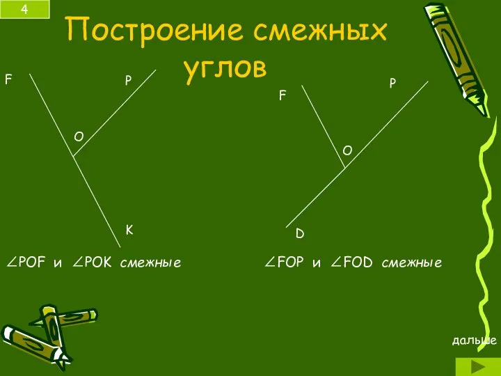 Построение смежных углов 4 ∠POF и ∠POK смежные ∠FOP и ∠FOD смежные