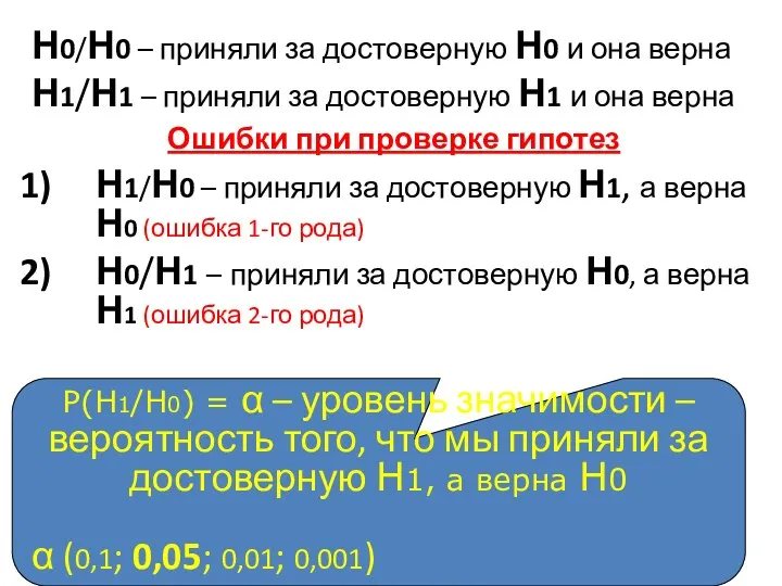 Н0/Н0 – приняли за достоверную Н0 и она верна Н1/Н1 –