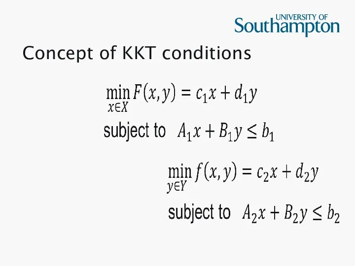 Concept of KKT conditions