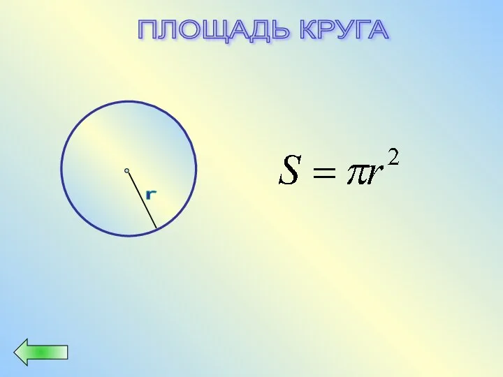 ПЛОЩАДЬ КРУГА r