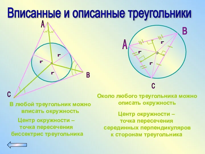 Вписанные и описанные треугольники A B r A B r r