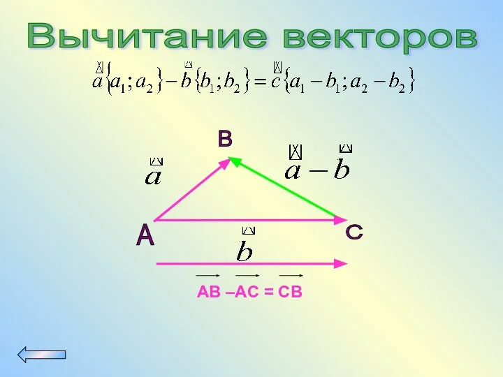 Вычитание векторов А B C