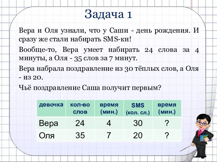 Задача 1 Вера и Оля узнали, что у Саши - день