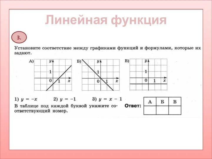 Линейная функция 3.