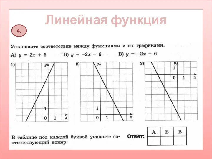 Линейная функция 4.