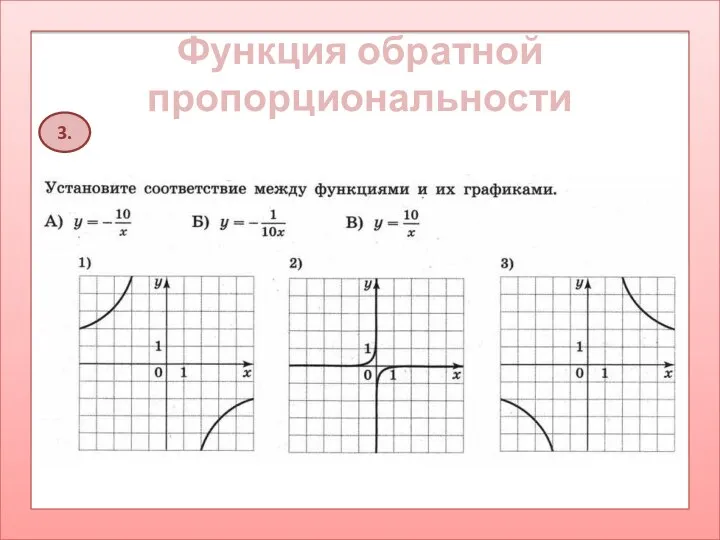 Функция обратной пропорциональности 3.