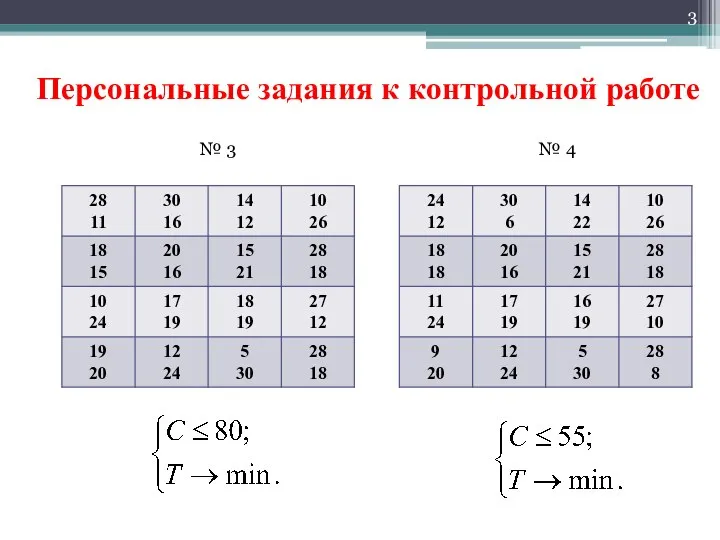 Персональные задания к контрольной работе № 3 № 4